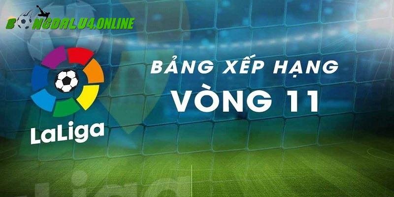 Kết Quả Bóng Đá - Cập Nhật Thông Tin Chuẩn Cho Cược Thủ